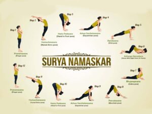 Morning Yoga Routine for Weight Loss – Surya Namaskar