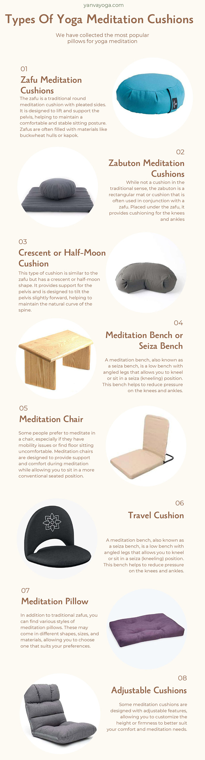 Types Of Yoga Meditation Cushions Infographic