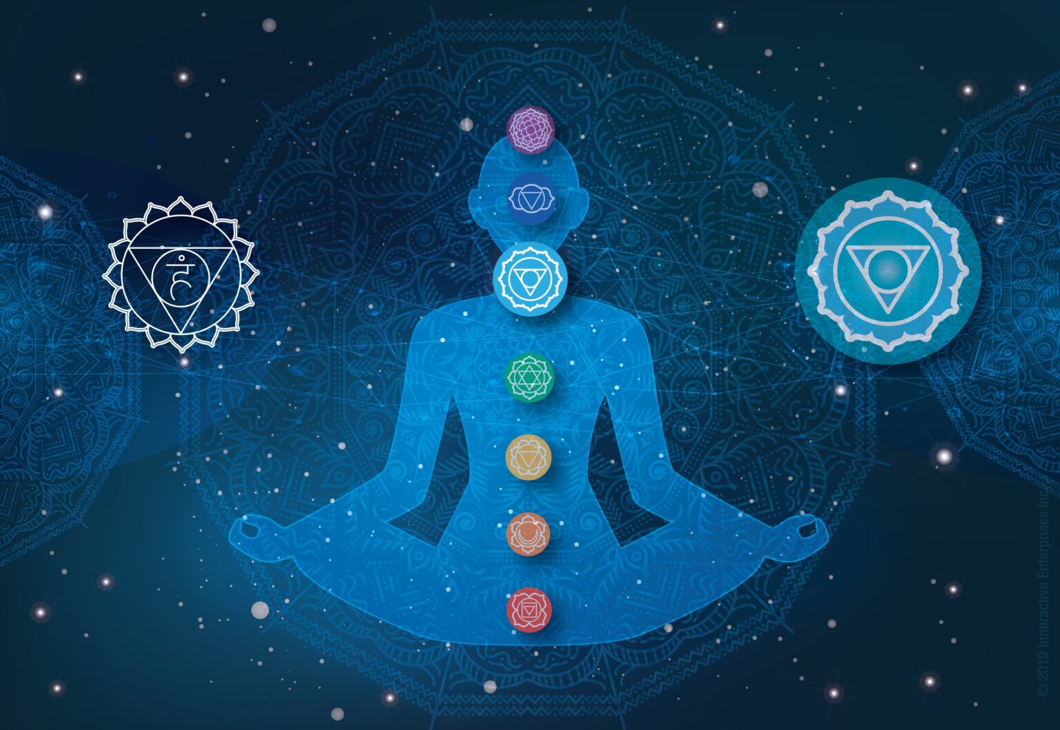 Vishuddha: Effective Ways to Balance Your Throat Chakra | YanvaYoga