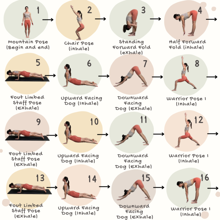 Sun Salutation Sequences: The Complete Guide To Unlock Vitality and ...